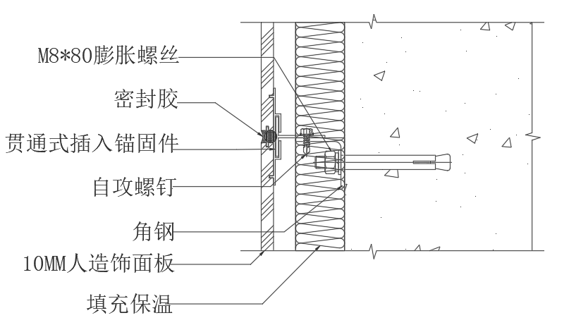 P28人造板干掛體系2.png